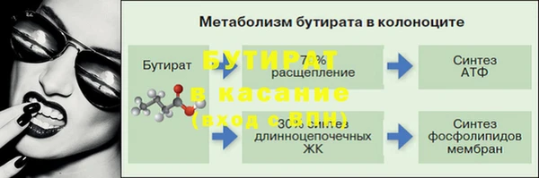 экстази Белоозёрский